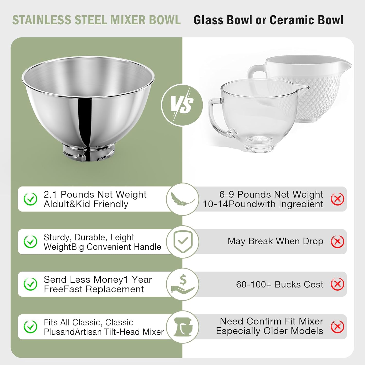 3-Quart Stainless Steel Bowl f - Kitchen Gadgets Machine ulasan dan harga