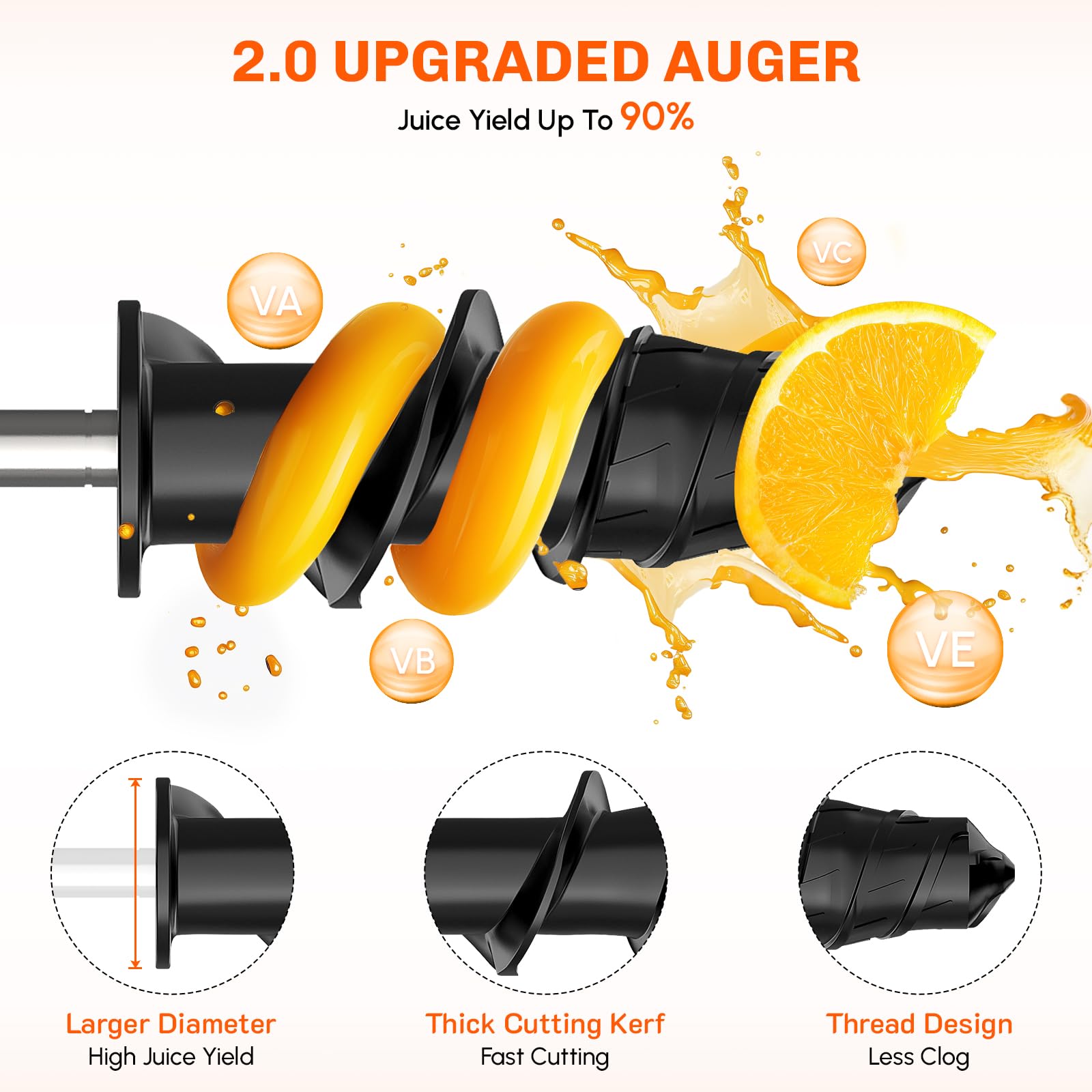 Masticating Juicer Attachment  - Kitchen Gadgets Machine ulasan dan harga
