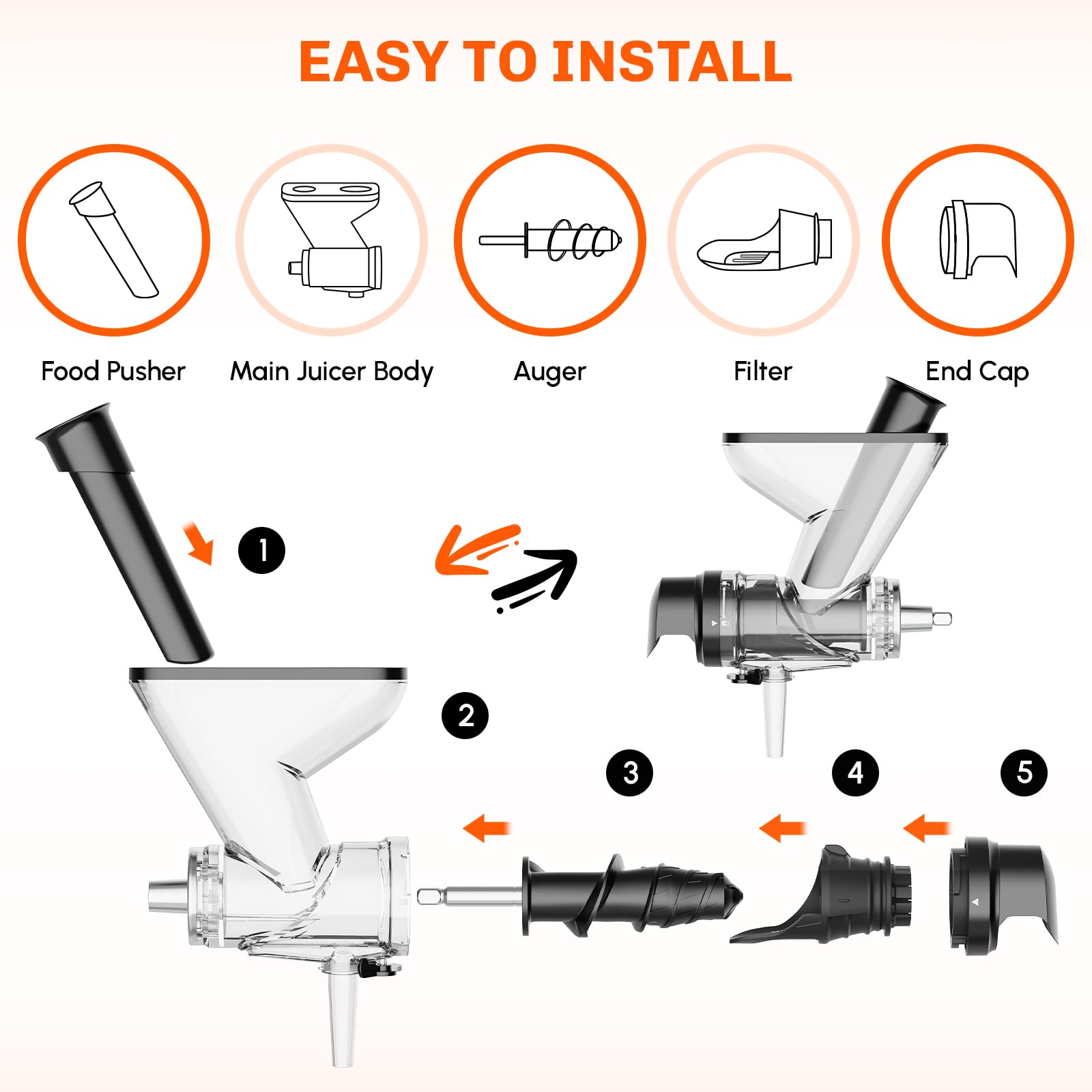 Masticating Juicer Attachment  - Kitchen Gadgets Machine ulasan dan harga